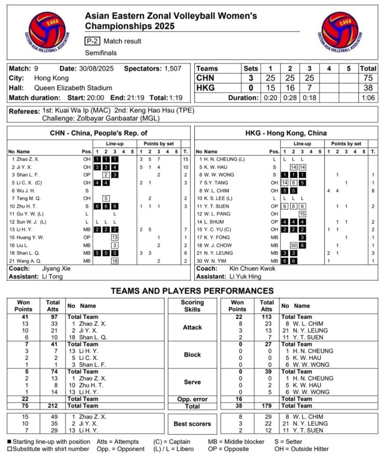 己的传球节, bt 己的传球节, bt