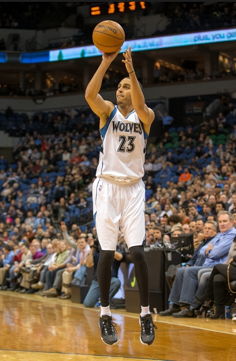 马丁的人生, 投篮姿势古 马丁的人生, 投篮姿势古