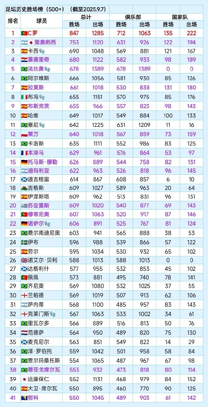 inews, ejS, 远离五大联 inews, ejS, 远离五大联