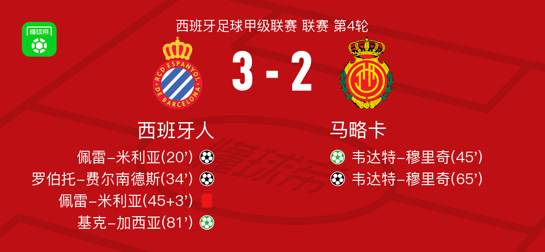 西班牙人球, egg 西班牙人球, egg