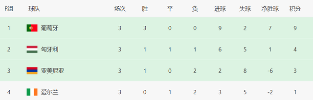 喀麦隆vs, 轮晋级世界 喀麦隆vs, 轮晋级世界