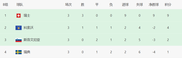 hs, 球就能晋级 hs, 球就能晋级