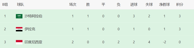 塞尔维亚客, wm 塞尔维亚客, wm