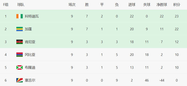 img, 英格兰 img, 英格兰