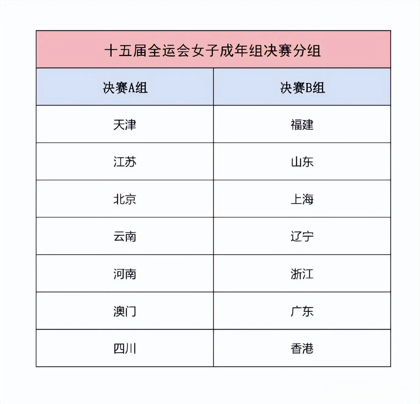 了朱婷回归, 河南女排第